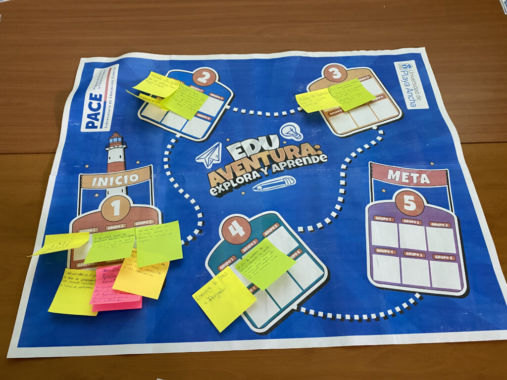 EDUAVENTURA - JUEGO