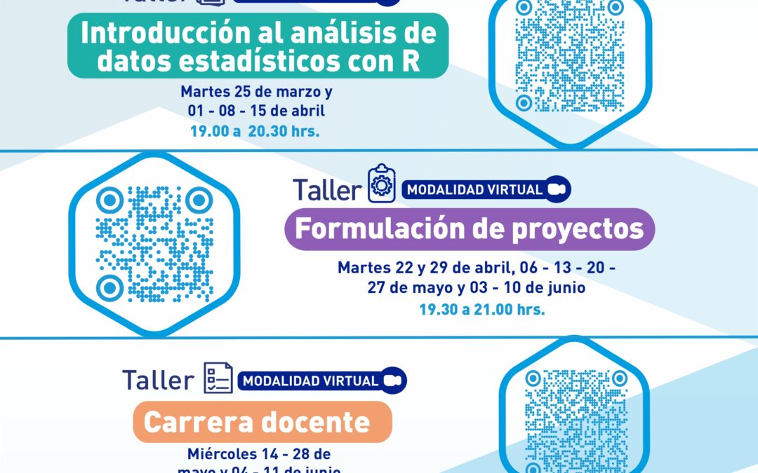 Programación de talleres • Primer semestre 2025