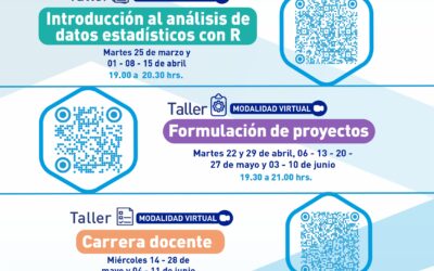 Programación de talleres • Primer semestre 2025