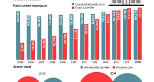 Infografia_tercera