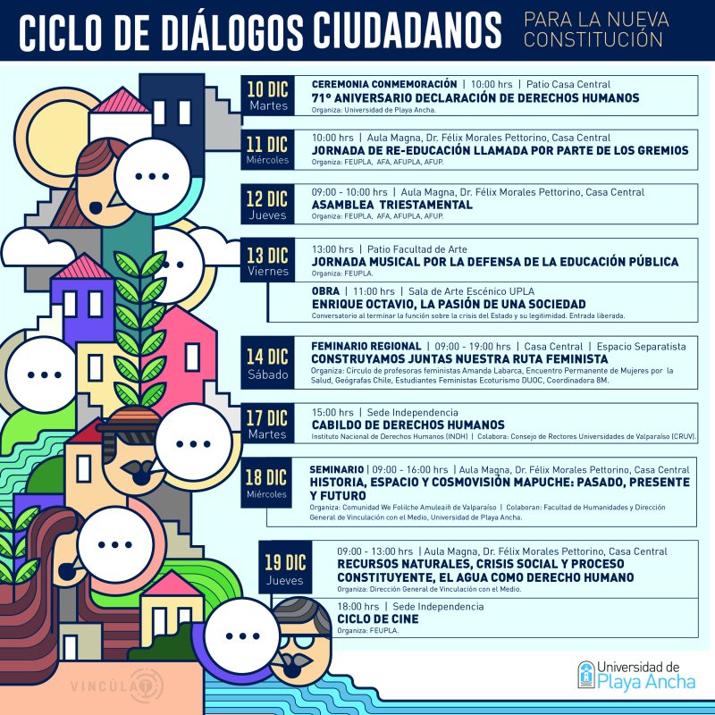 Ciclo de Diálogos Ciudadanos Para La Nueva Constitución